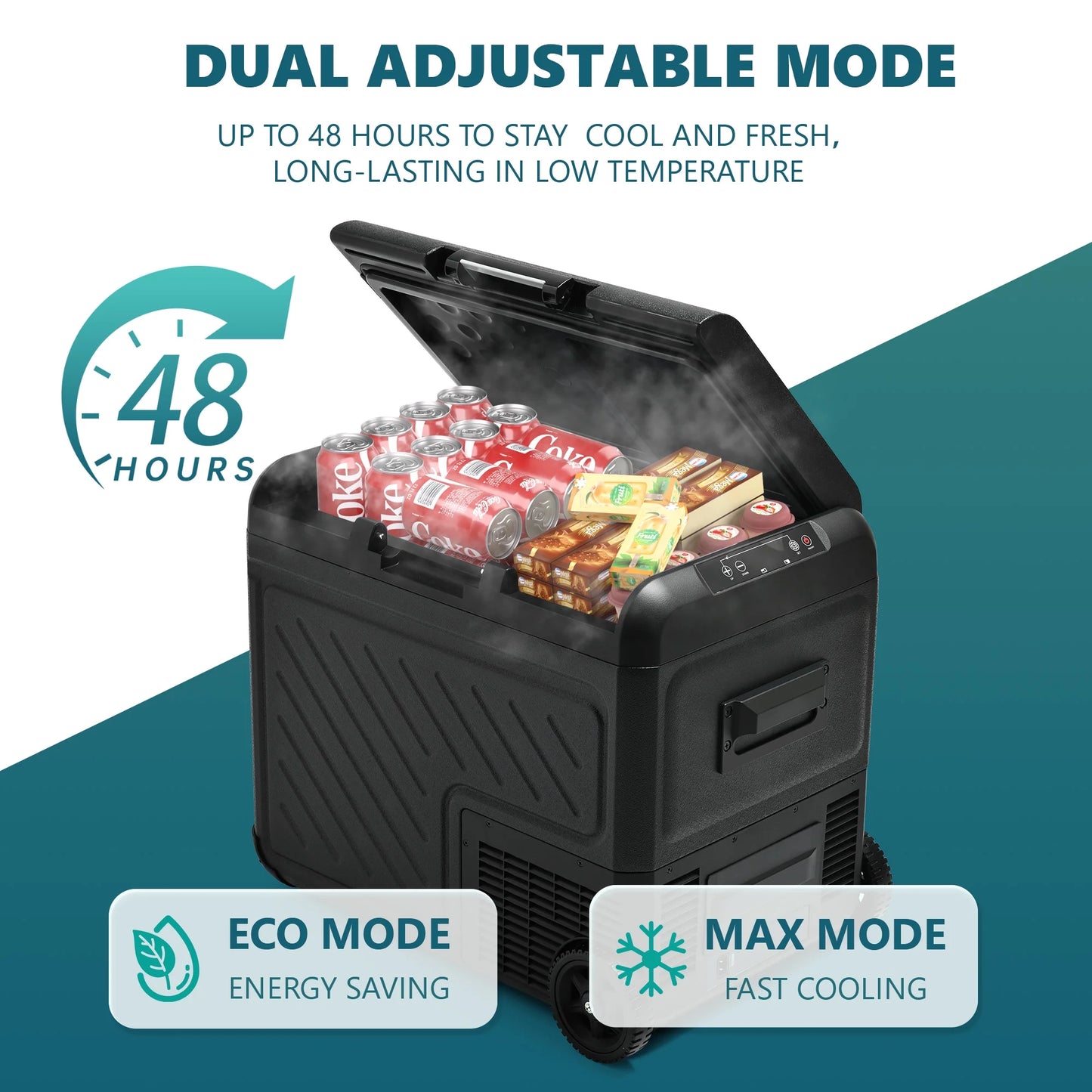 Simzlife 12 Volt Refrigerator, 49QT(45L) Portable Car Refrigerator, Dual Zone, Mini Fridge with Wheels for Camping