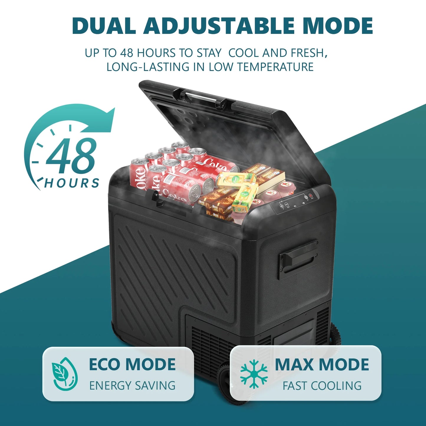 Simzlife 12 Volt Refrigerator, 59QT(55L) Portable Car Refrigerator, Dual Zone, Mini Fridge with Wheels for Camping