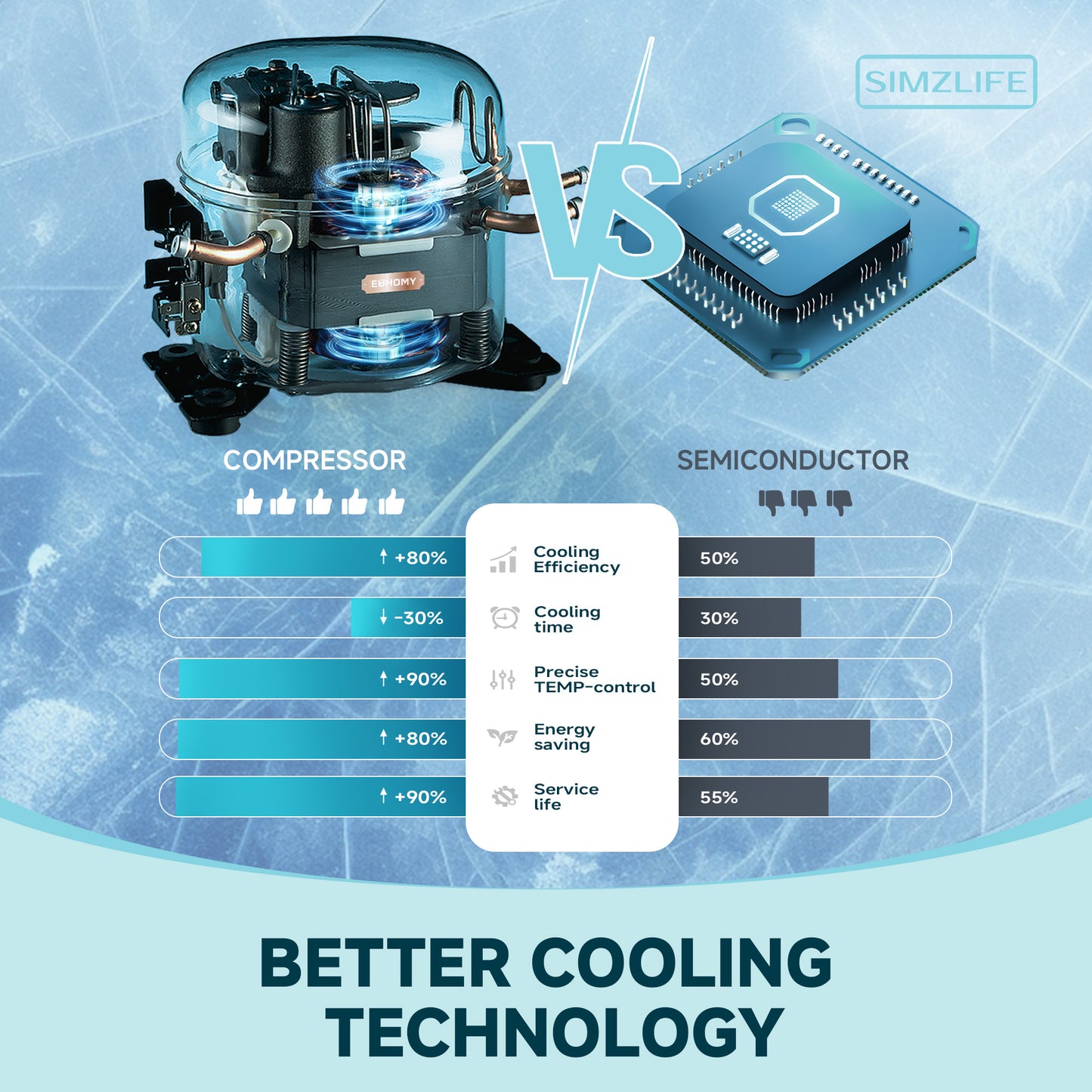 Simzlife Mini Beverage Refrigerator Cooler with Glass Door, 24-Can Mini Fridge for Home,Black