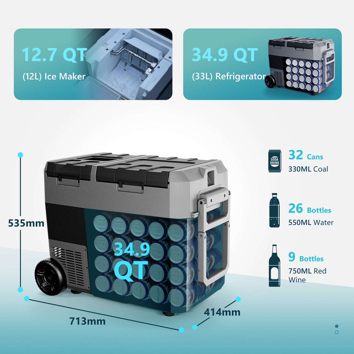 Simzlife 12/24V DC and 120~240V AC Car Refrigerator Battery for 45L Dual Zone Electric Cooler with 13QT Ice Maker