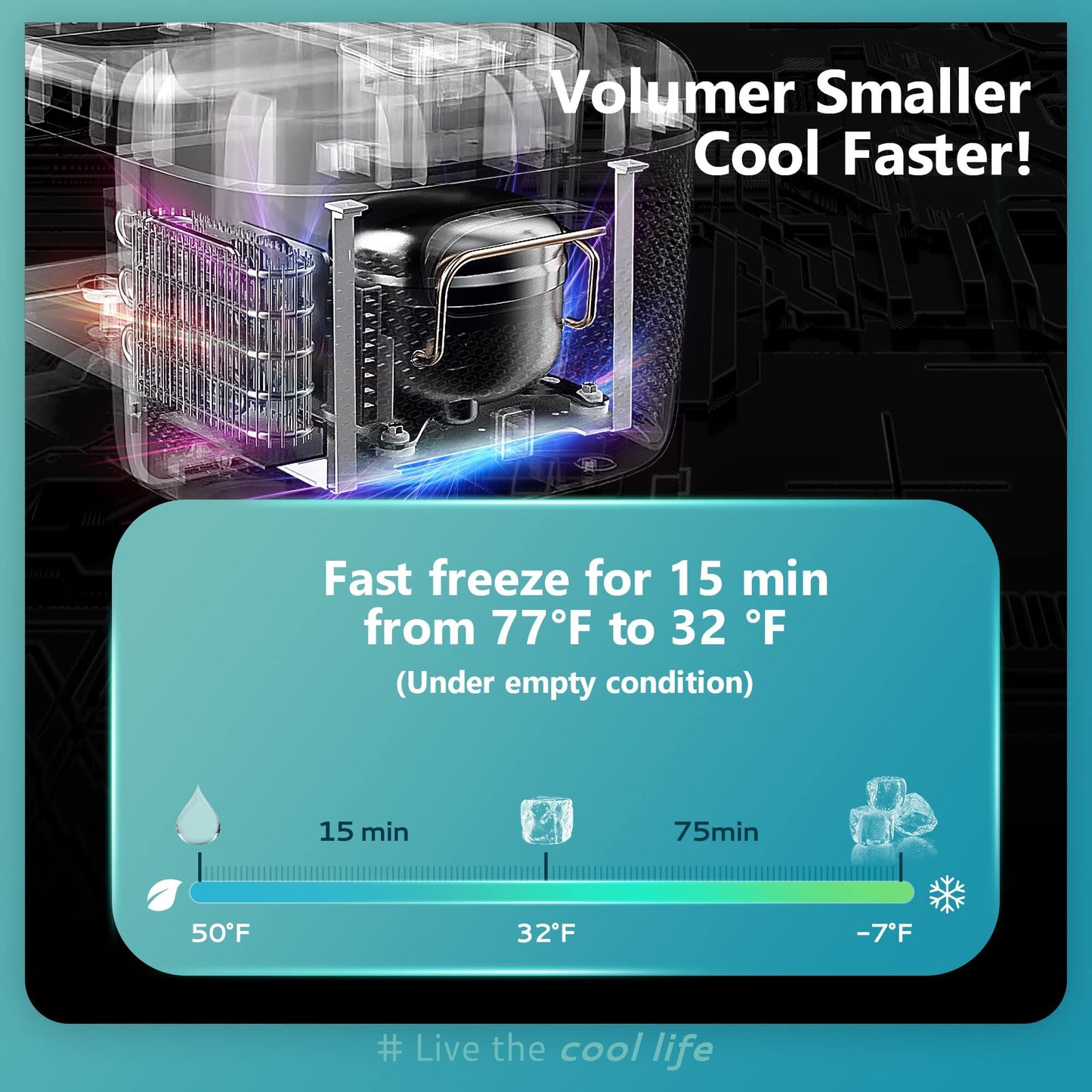 Simzlife 12 Volt Refrigerator, 17QT(16L) Car Refrigerator APP Control, Car Fridge 110-240V AC 12/24V DC, Portable Freezer -4℉~68℉, 12V Cooler For Van, Fishing, Camping, Travel, Home