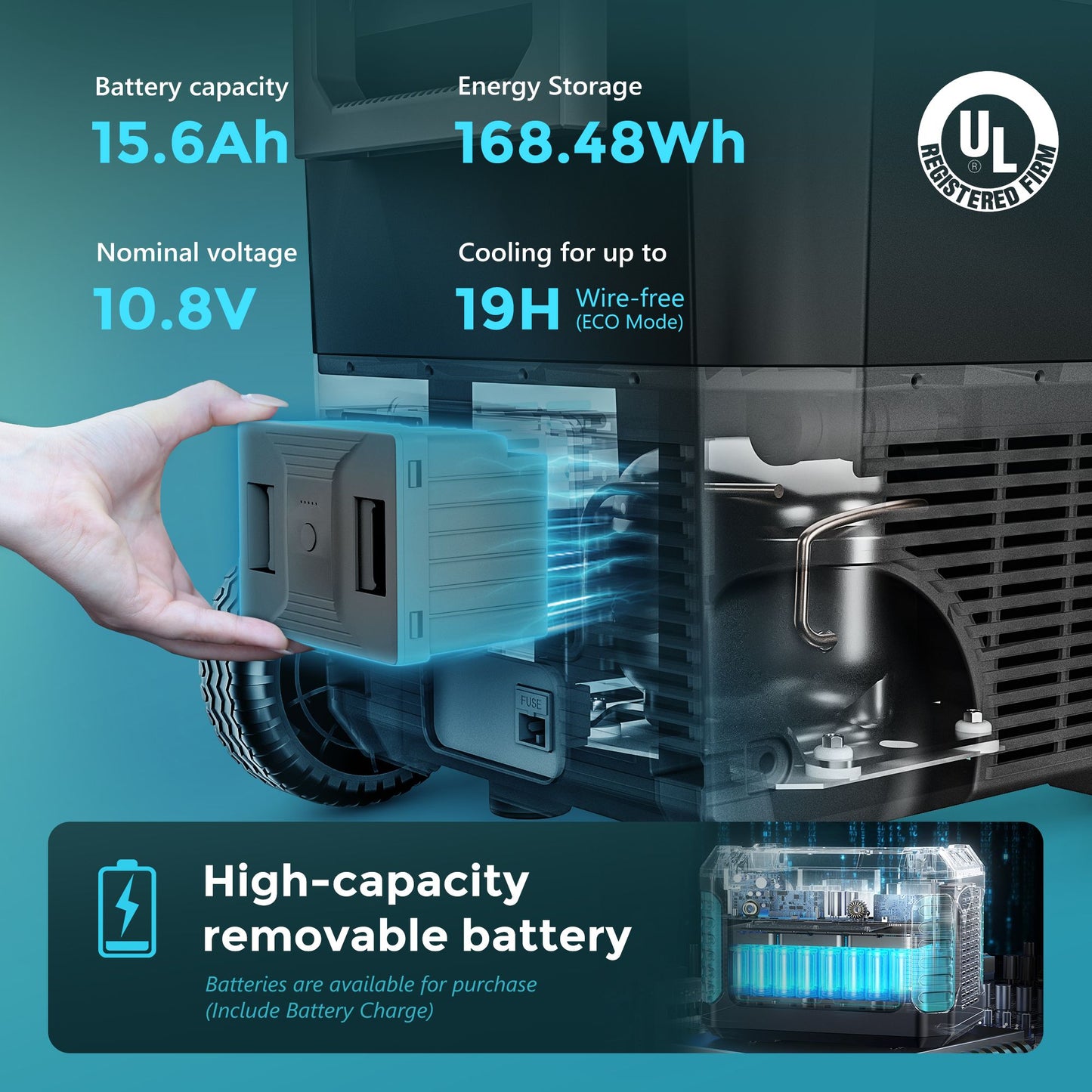 Simzlife 12/24V DC and 120~240V AC Car Refrigerator Battery for 45L Dual Zone Electric Cooler with 13QT Ice Maker