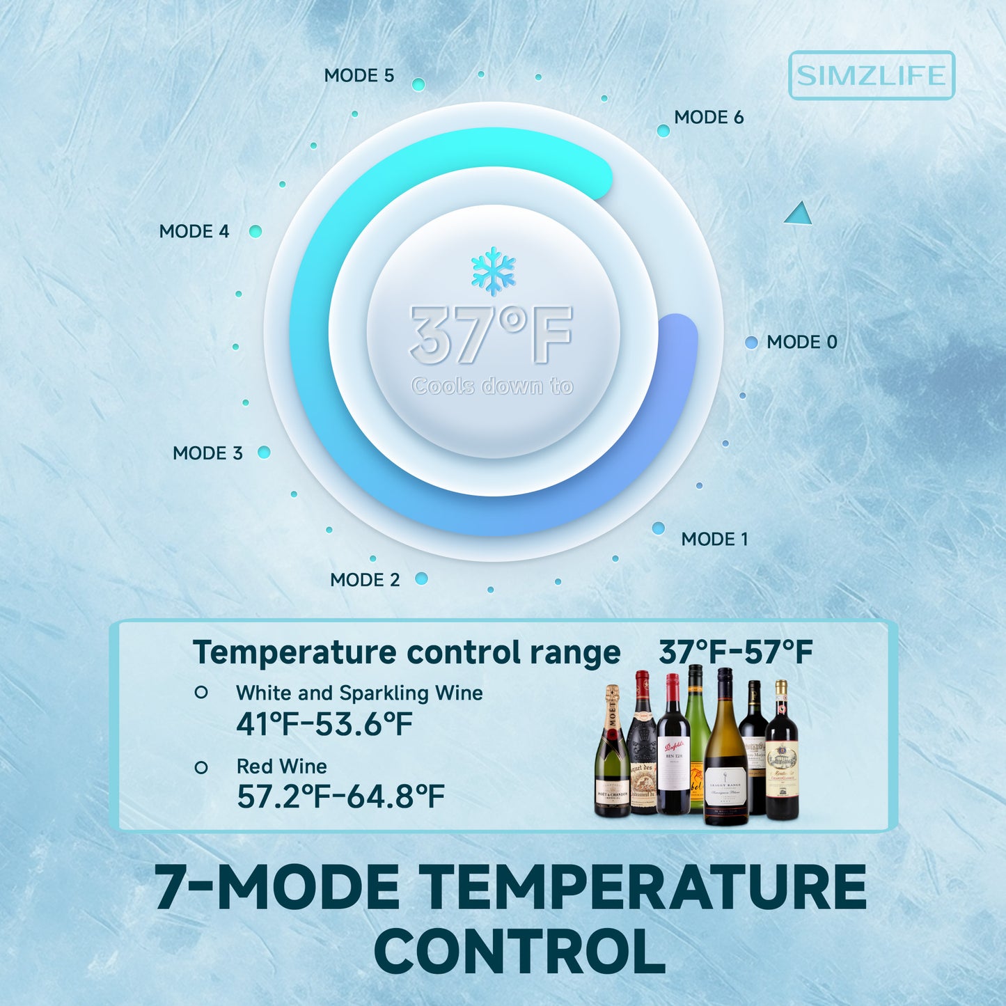 Simzlife Mini Beverage Refrigerator Cooler with Glass Door, 24-Can Mini Fridge for Home,Black