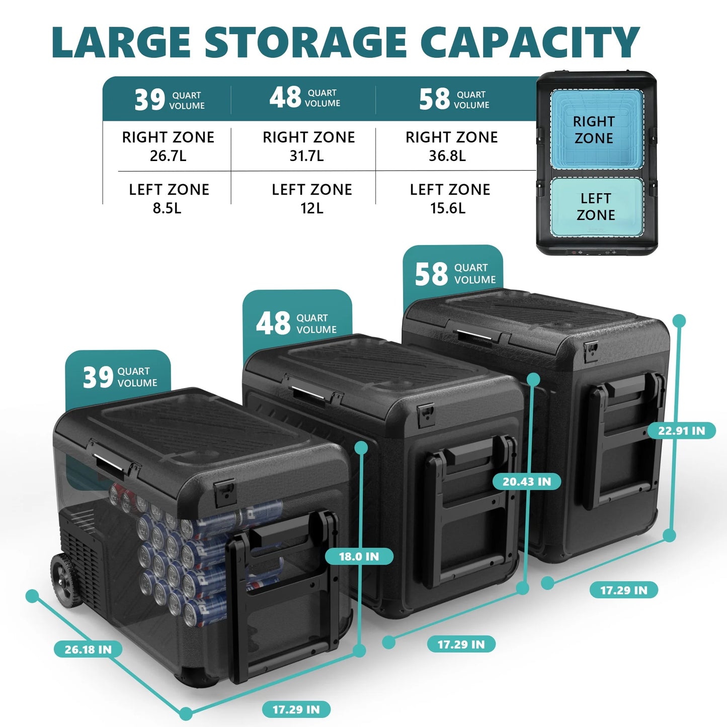 Simzlife 12 Volt Refrigerator, 59QT(55L) Portable Car Refrigerator, Dual Zone, Mini Fridge with Wheels for Camping