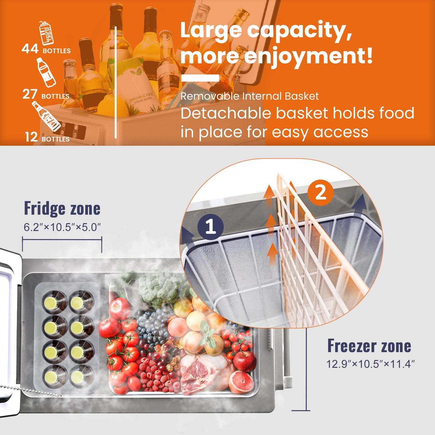 Simzlife 12 Volt Car Refrigerators, 37QT(35L) RV Refrigerator, Freezer Fridge Cooler DC & AC, for Home, Travel, Camping, Fishing, RV and Outdoor, Gra