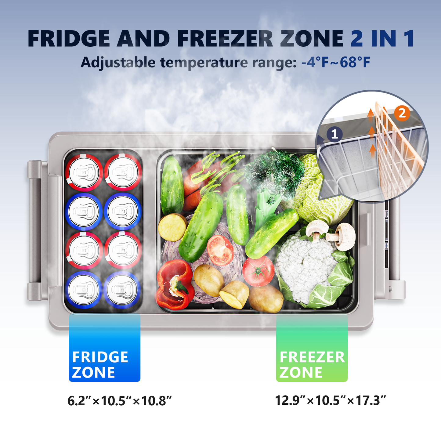 Simzlife 12 Volt Car Refrigerators, 59QT(55L) RV Refrigerator, Freezer Fridge Cooler DC & AC, for Home, Travel, Camping, RV and Outdoor, Gra