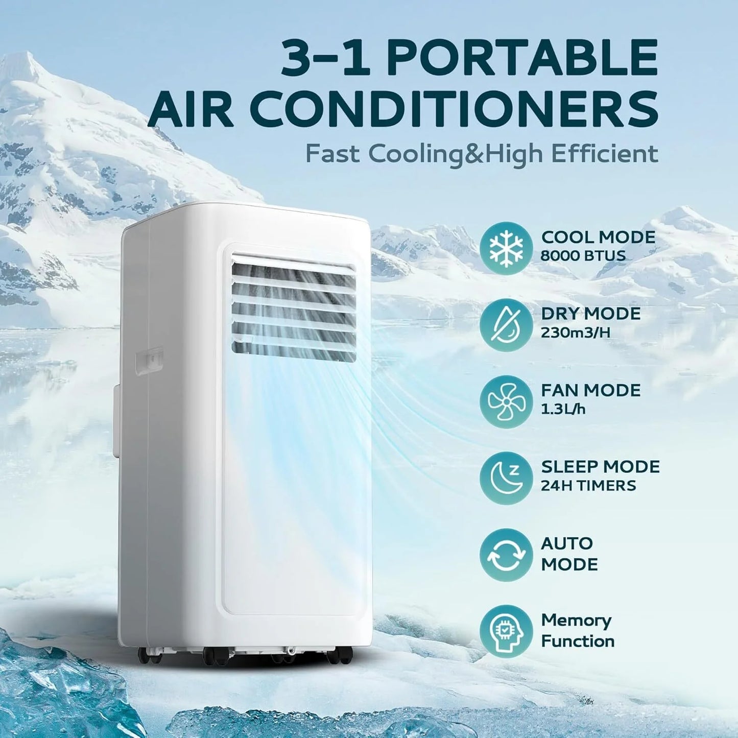 Simzlife 8,000 BTU Portable Air Conditioner Floor Room AC Unit with Cool, Dehumidifier, Fan Mode