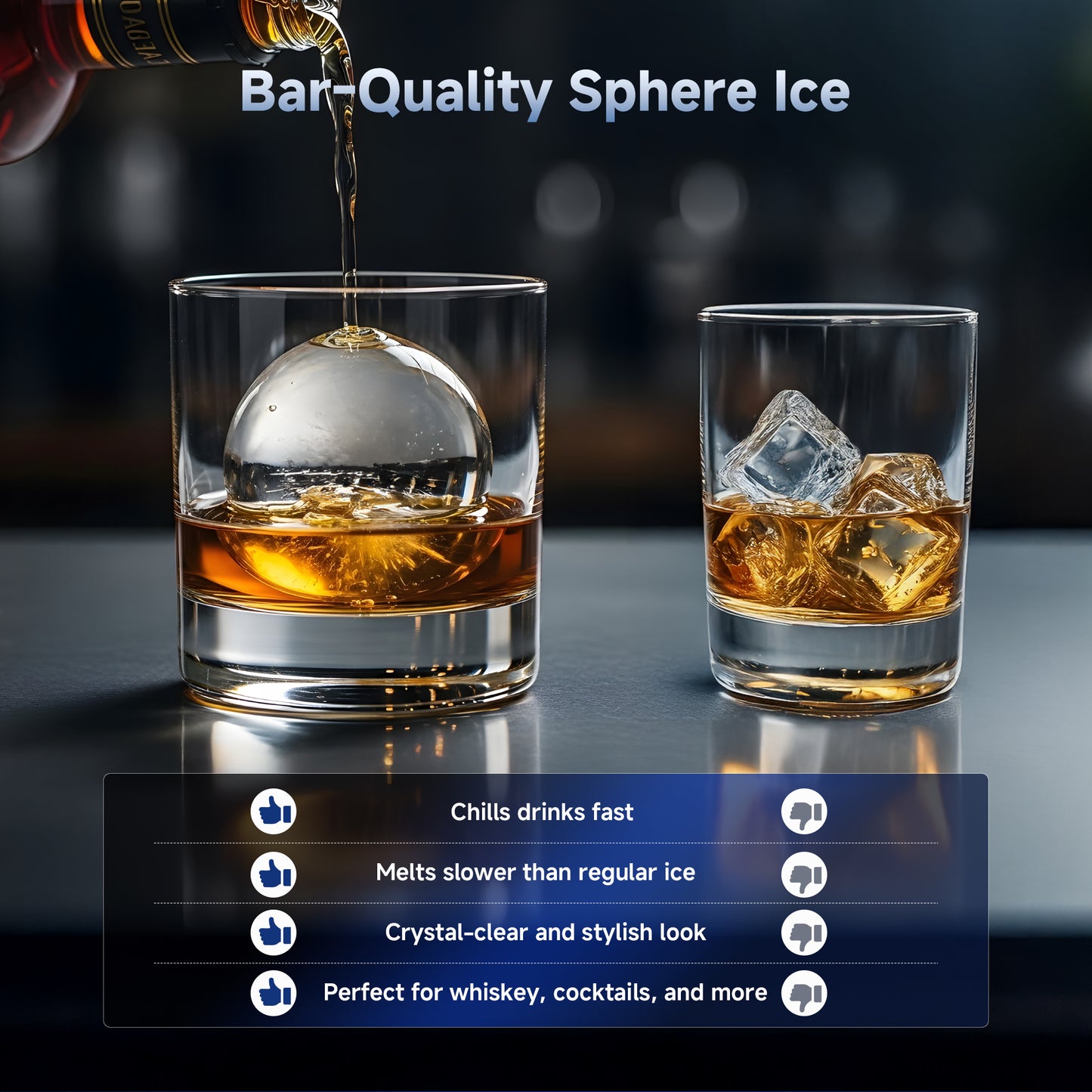 Simzlife Sphere Ice Maker,10 pcs/Hour, 150 pcs/Day,Clear Ice Ball Maker with Enhanced Insulation, with LCD Touch Screen, Self-Cleaning, Quiet Home and Bar Ice for Whiskey Bourbon Parties