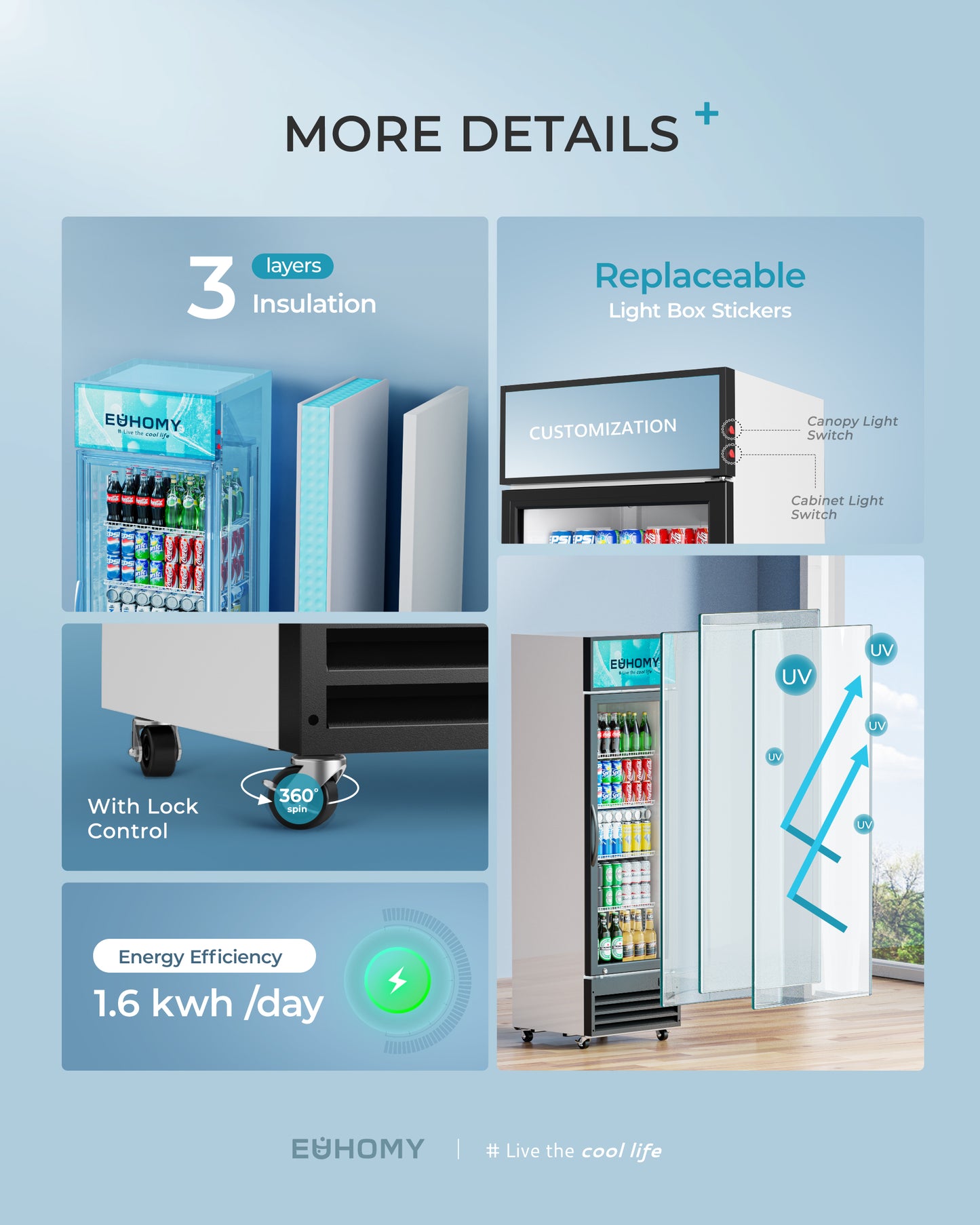 Simzlife Commercial Display Refrigerator, 9 Cu.Ft Glass Door Merchandiser Drink Fridge with Soft LED Light Adjustable Shelves, Commercial Beverage Refrigerator for Bar, Restaurant, Cafe(Black)
