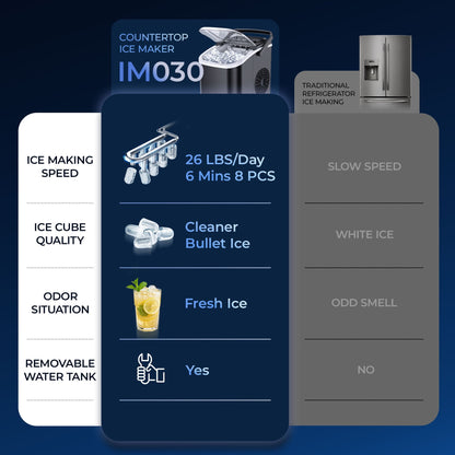 Simzlife Ice Maker Countertop, 9 Cubes Ready in 6 Mins, 26lbs in 24Hrs, Self-Cleaning Ice Machine with Ice Scoop and Basket, 2 Sizes of Bullet Ice for Home Kitchen Office Bar Party