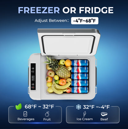 Simzlife 12 Volt Refrigerator, 16 Quart (15L) Car Fridge, Car Refrigerator -4℉~68℉, Portable Freezer for RV, Camping, Travel