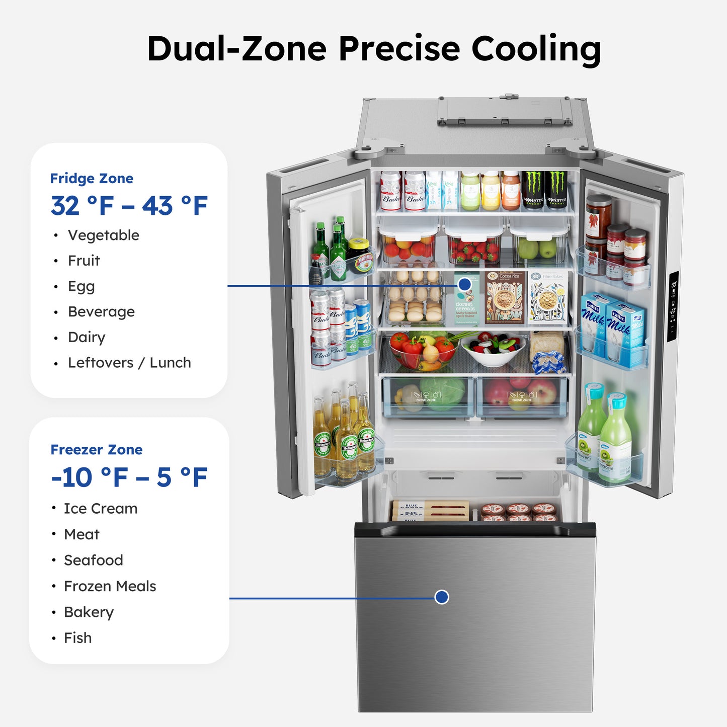 Simzlife 17.5 Cu. ft.  Counter-Depth Refrigerator, French Door Refrigerator with Bottom Freezer, Stainless Steel