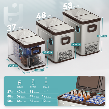 Simzlife 12 Volt Dual Zone Refrigerator, 49QT(45L) Portable Car Refrigerator, -4℉~68℉, 12/24V DC & 110-240V AC, Mini Fridge