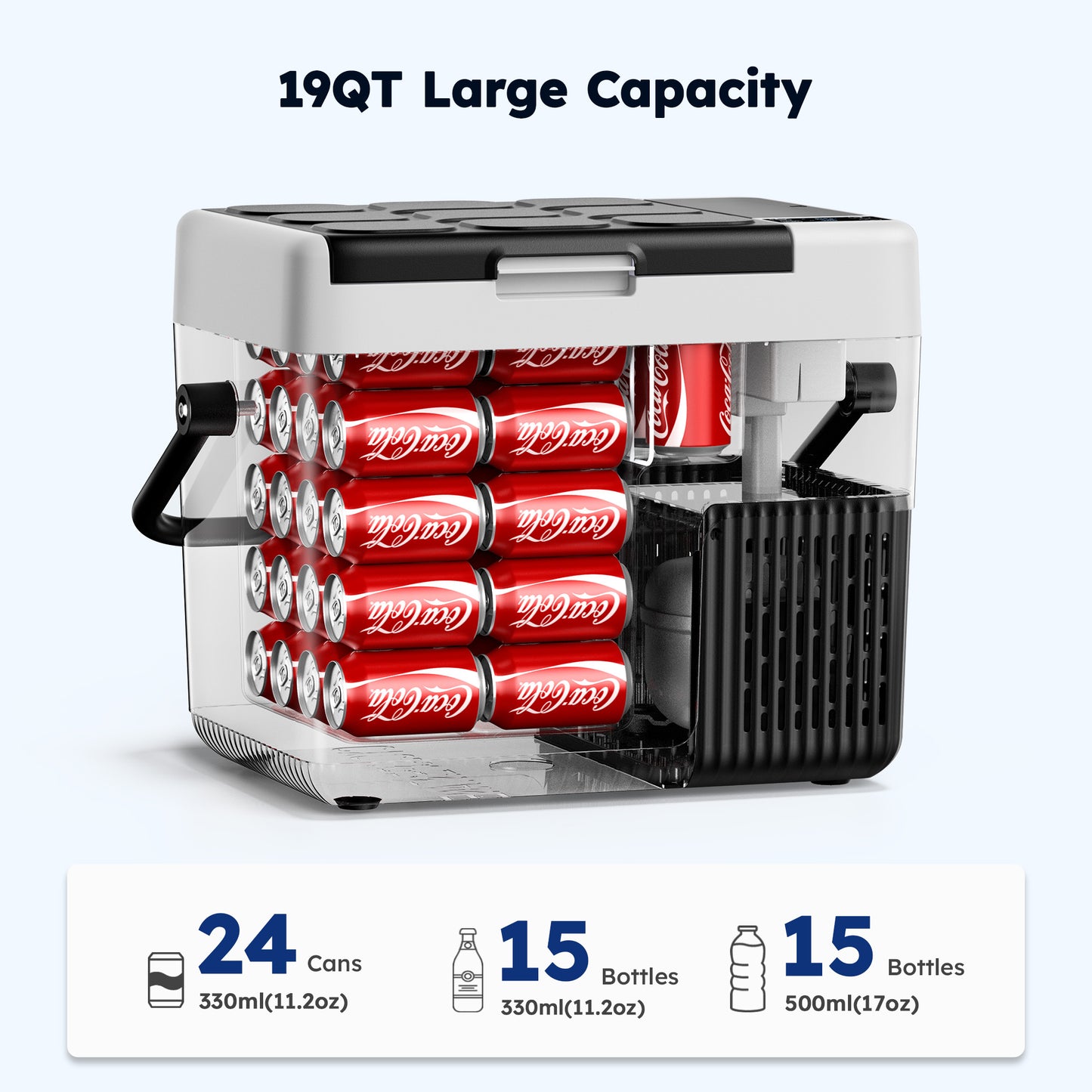 Simzlife 12V Portable Car Refrigerator - 19QT(18L), -4℉~68℉, 12/24V DC & 110-240V AC, Mini Fridge for RV/Camping/Travel/Truck/Home, Black