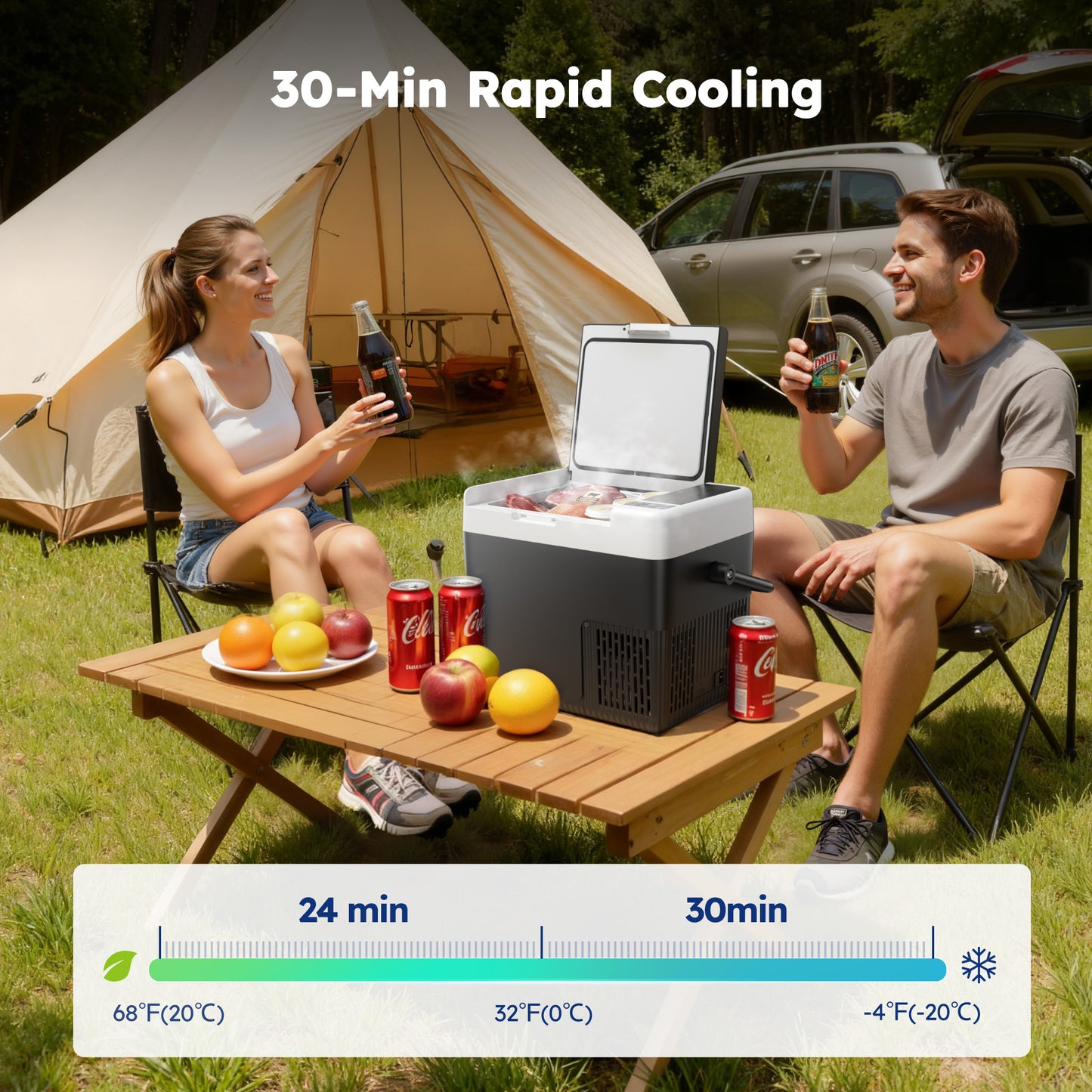 Simzlife 12V Portable Car Refrigerator - 19QT(18L), -4℉~68℉, 12/24V DC & 110-240V AC, Mini Fridge for RV/Camping/Travel/Truck/Home, Black