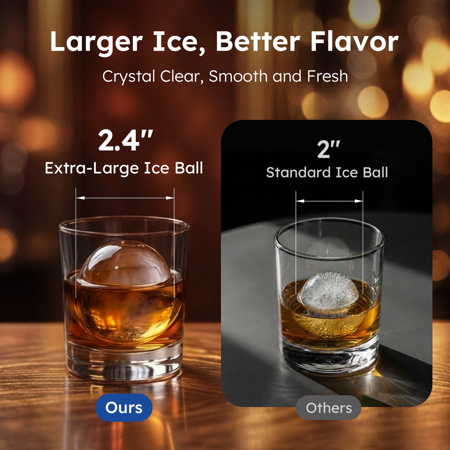 SIMZLIFE Ice Ball Maker Countertop, 2.4" Large Sphere Ice, 48 Balls/24H, Self-Cleaning for Whisky & Home Bar, Black