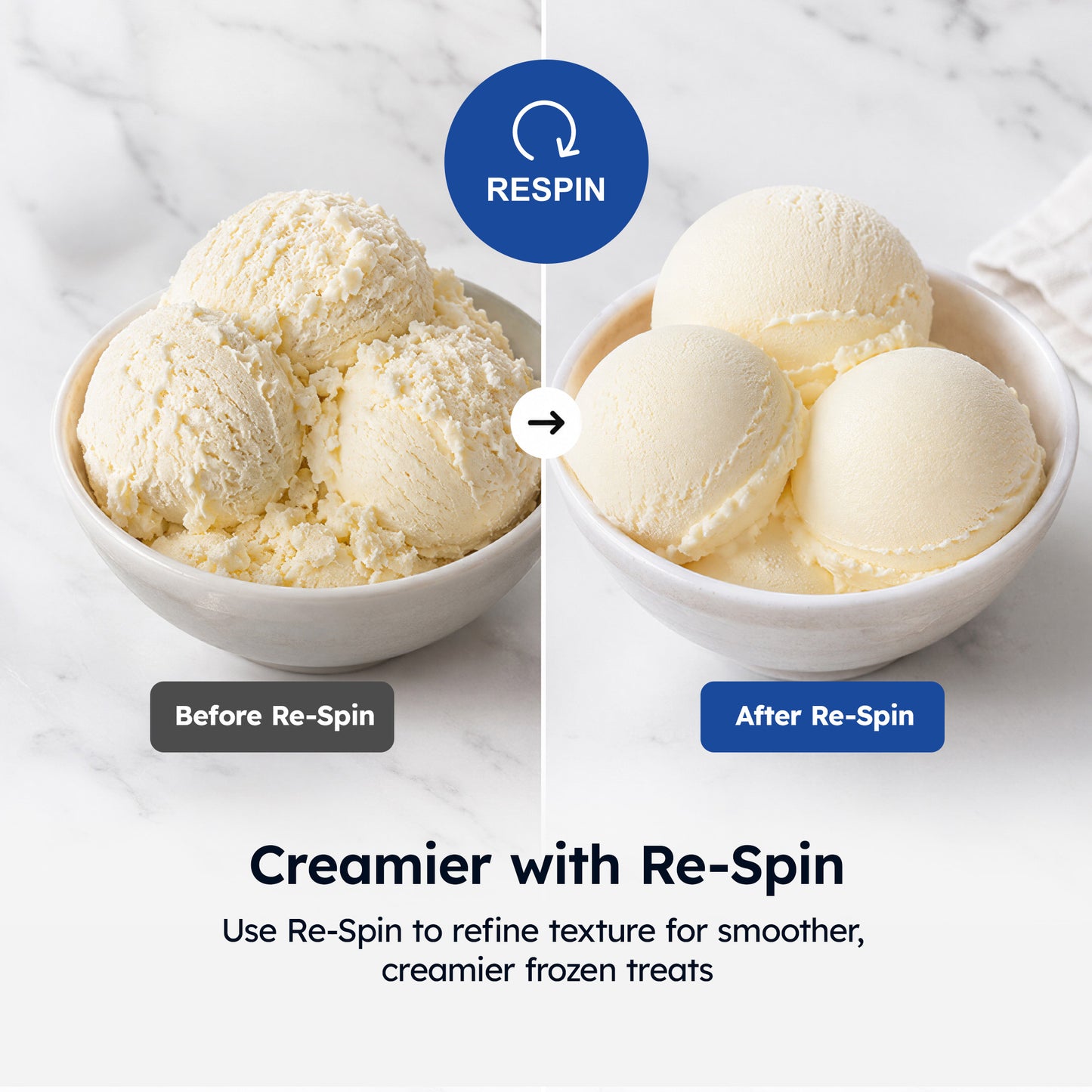 SIMZLIFE Ice Cream Maker, for Ice Cream, Gelato, Sorbet, Milkshakes & Frozen Yogurt, 8 One-Touch Programs, Re-Spin & Mix-In, (2) Tritan Cups