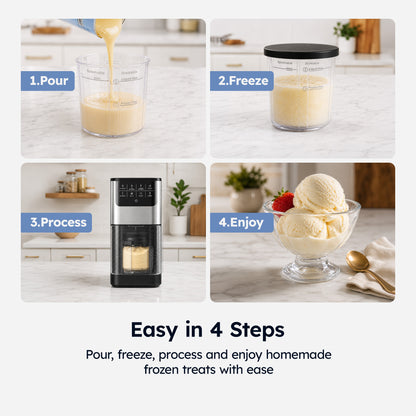 SIMZLIFE Ice Cream Maker, for Ice Cream, Gelato, Sorbet, Milkshakes & Frozen Yogurt, 8 One-Touch Programs, Re-Spin & Mix-In, (2) Tritan Cups