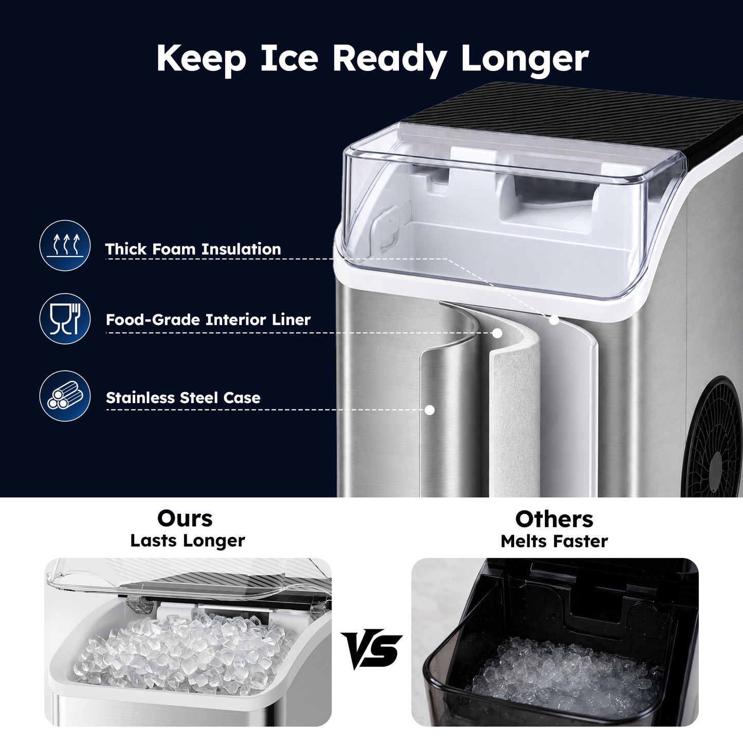 SIMZLIFE Nugget Ice Maker Countertop, 35 lbs/24H Soft Chewable Pellet Ice Machine, Ice Ready in 7 Minutes, One-Touch Self-Cleaning, Stainless Steel