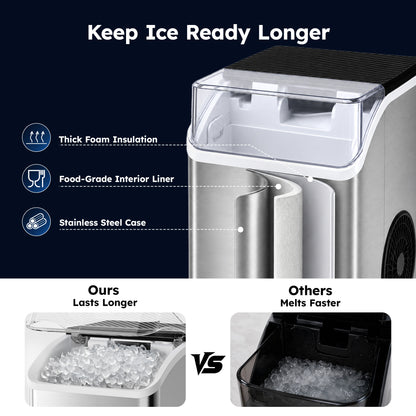 SIMZLIFE Nugget Ice Maker Countertop, 35 lbs/24H Soft Chewable Pellet Ice Machine, Ice Ready in 7 Minutes, One-Touch Self-Cleaning, Stainless Steel