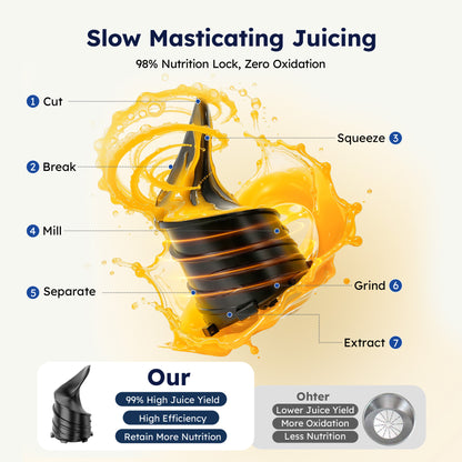 SIMZLIFE Cold Press Juicer, Masticating Juicer with 5.1" Wide Feed Chute, Slow Juicer Machines